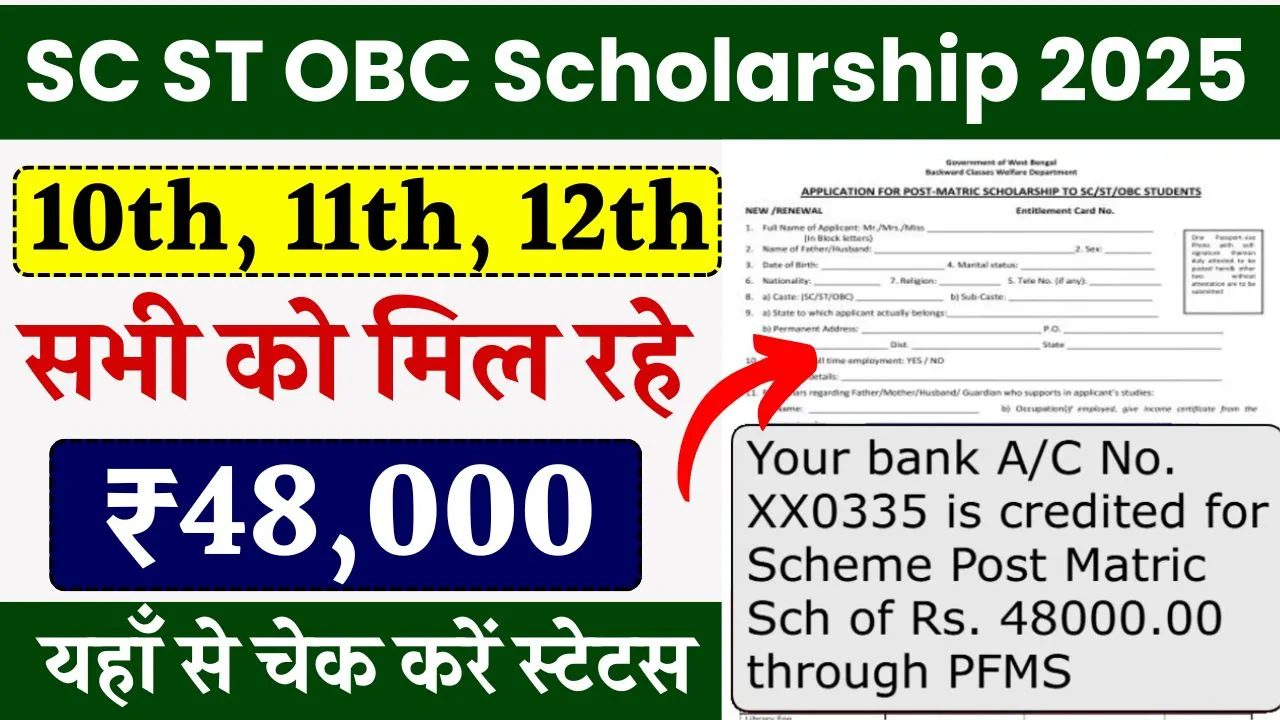 SC ST OBC Scholarship 2025